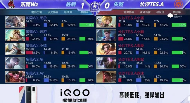 对于球迷和
