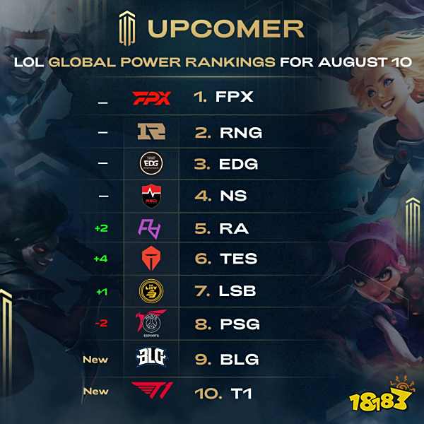 还能在球队 还能在球队