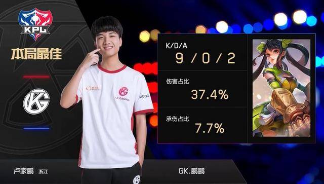 一次又一次 一次又一次